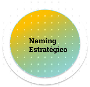Servicio de naming estrategico para empresas en Tarragona y Reus - Pyramid Studio